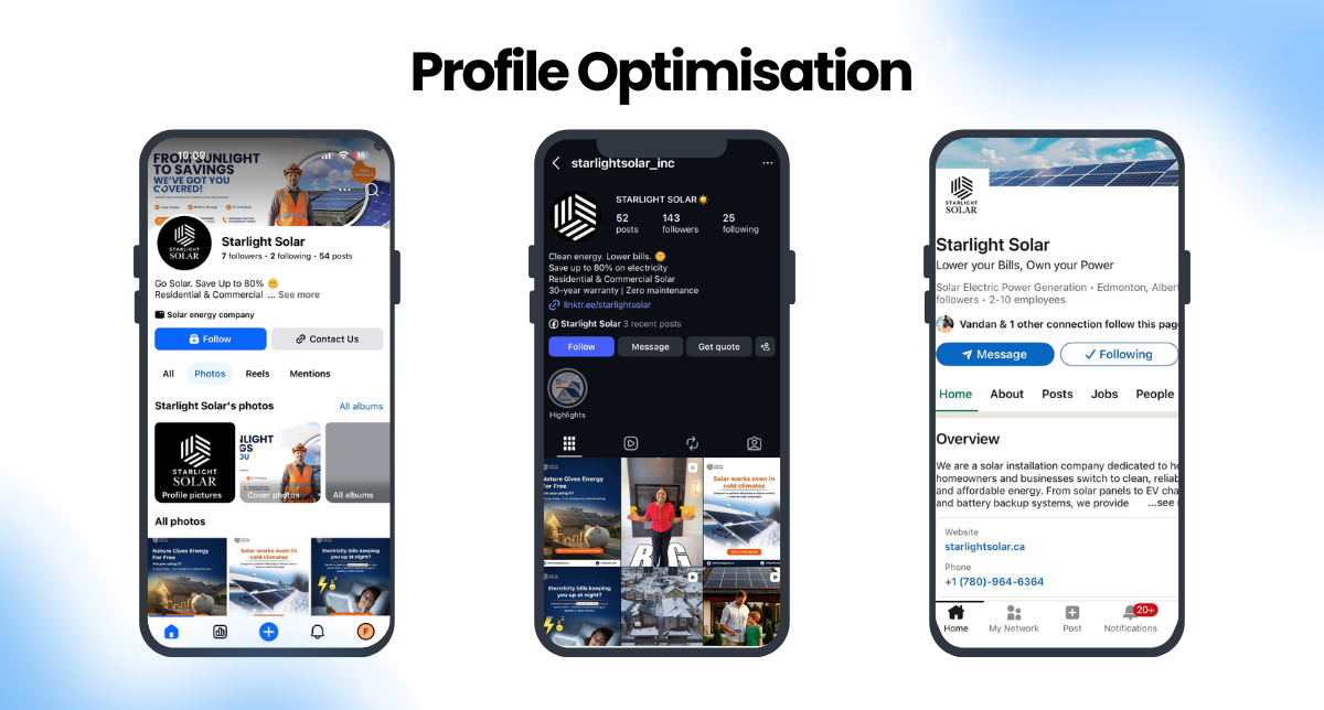 Solar Marketing Execution